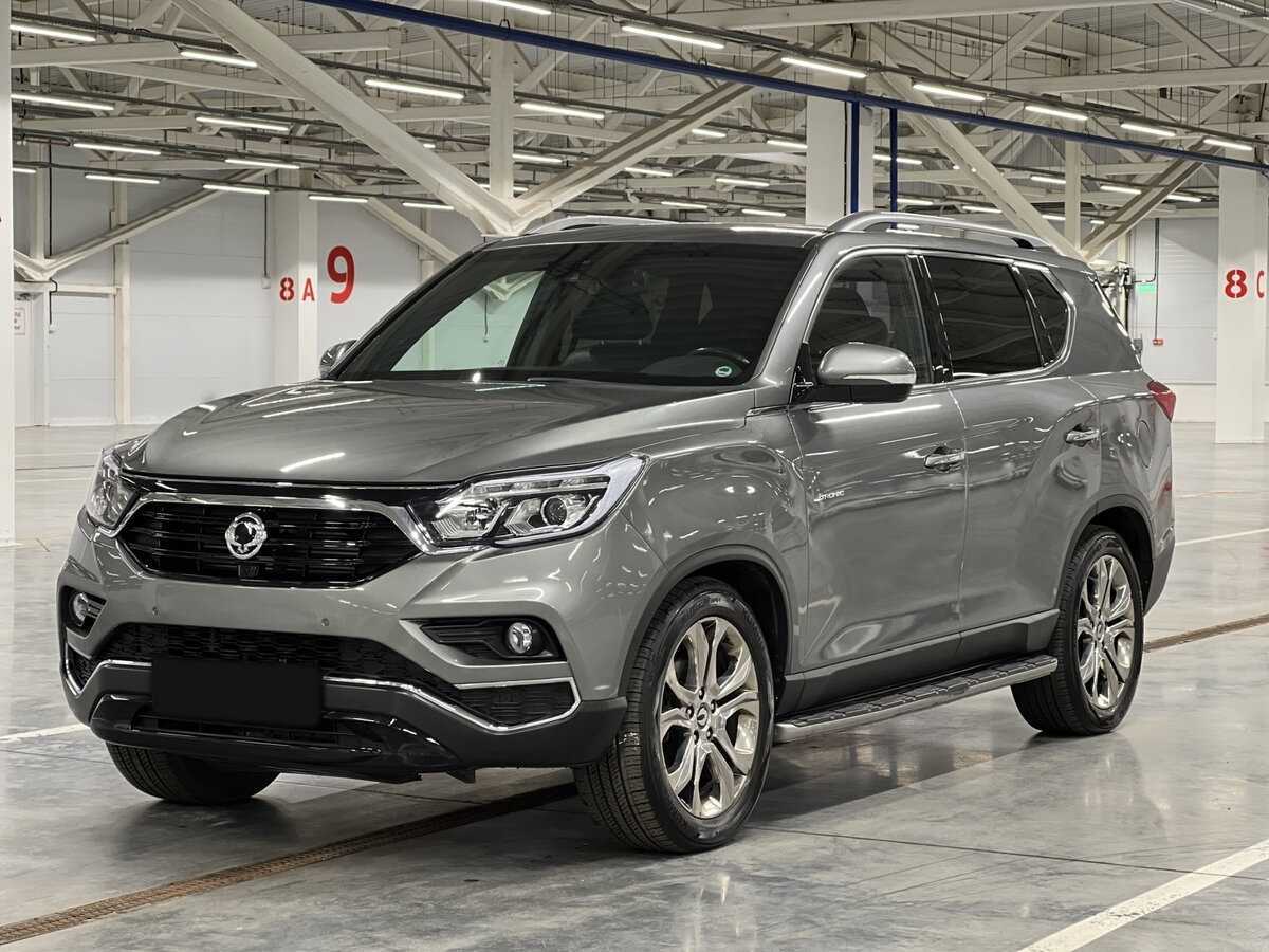 Выбранный автомобиль